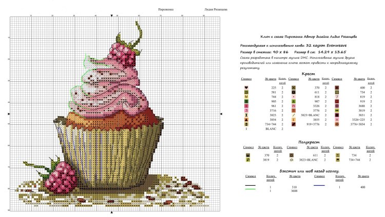 Cake from beads scheme