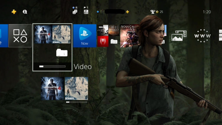 The Last of Us The topic for PS4