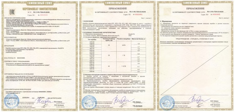 Distribution box R120065 Certificate of conformity