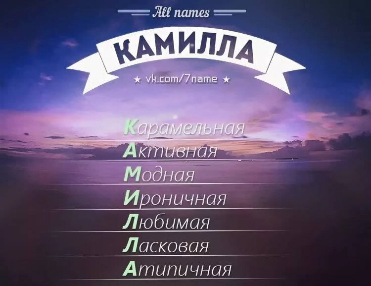 Decoding the name Camilla