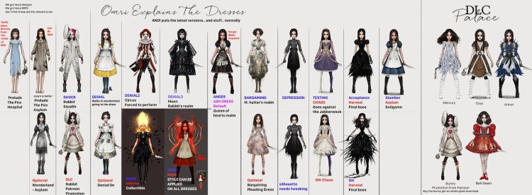 Alice asylum outfits