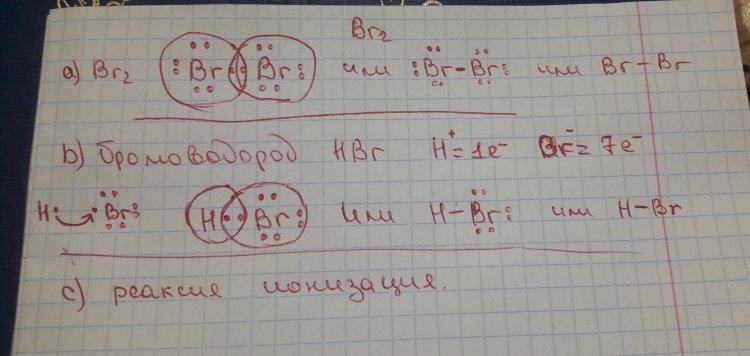 Education scheme HBR