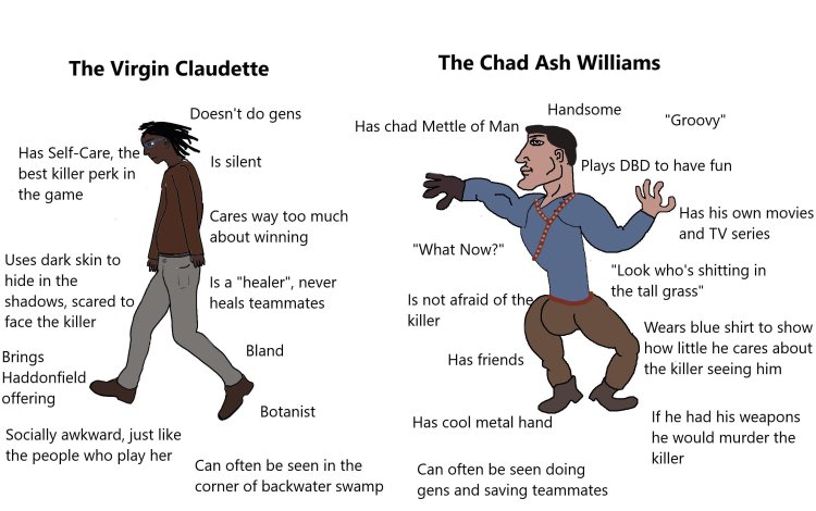 Death Note Virgin vs Chad