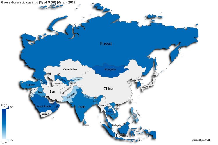 Asia Population