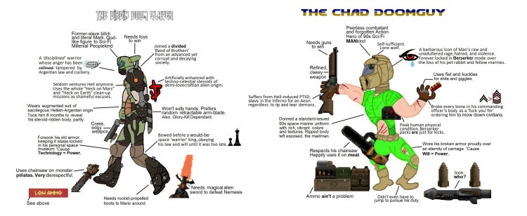Chad vs Virgin doom