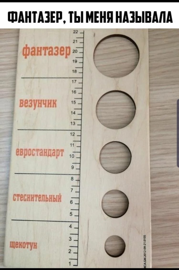 Line for measuring the diameter of the penis