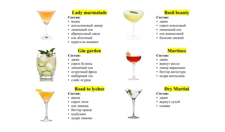 Cocktail card