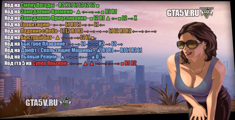 Chit Code GTA 5 on PS4