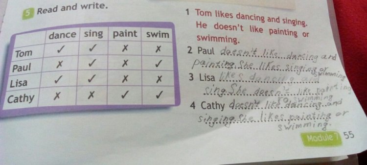 TOM Likes Dancing and Singing He soresn`t Like Painting or Swimming