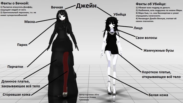 Creepypasta Jane Eternal and Jane the Killer