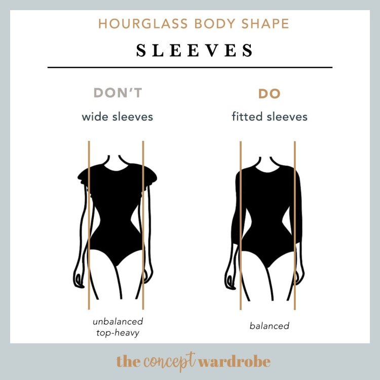 Triangle Body Shape
