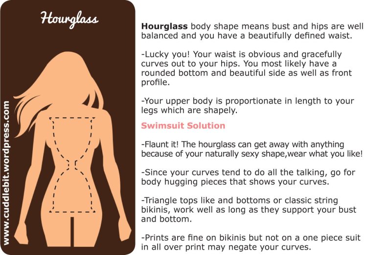 Hourglass Body Shape