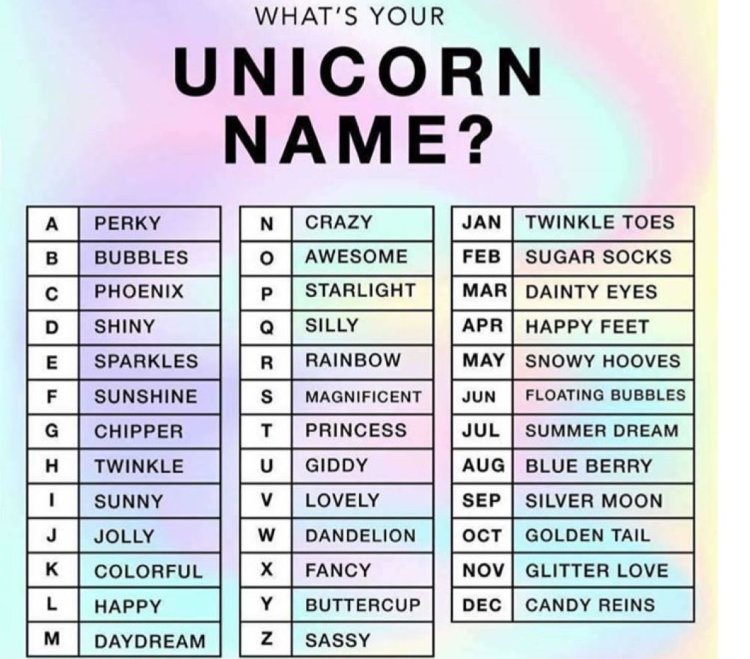 Unicorn names