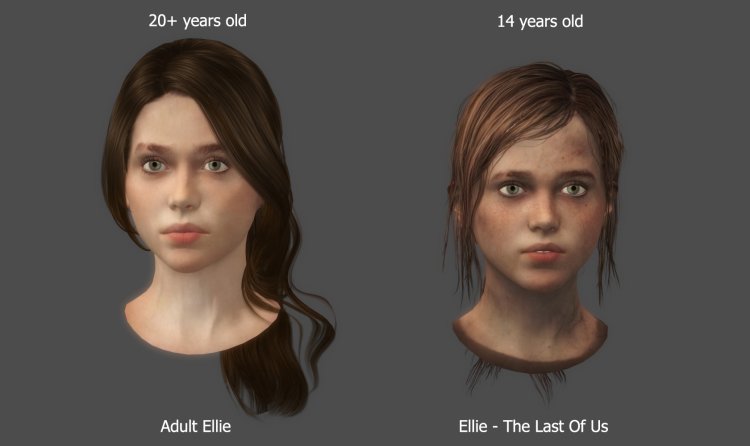 Sims 4 Ellie from the last of us