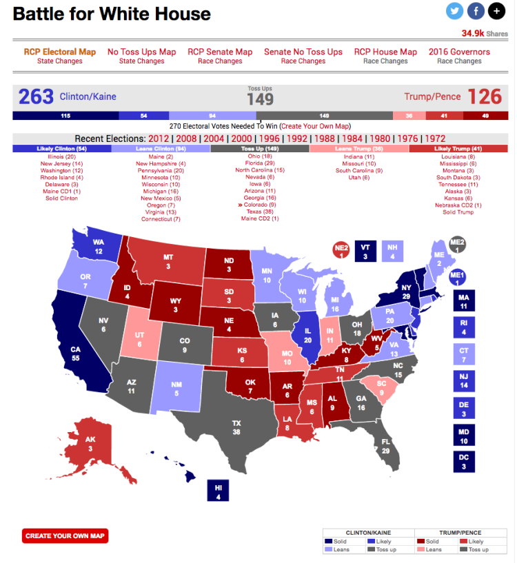 Age of Consent in the United States by State