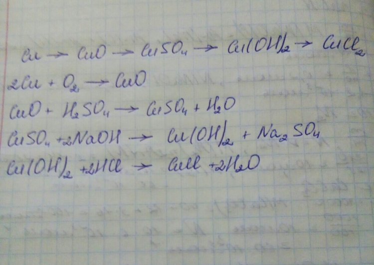 Cuso4 cu Oh 2 Cuo cucl2 cu make transformations