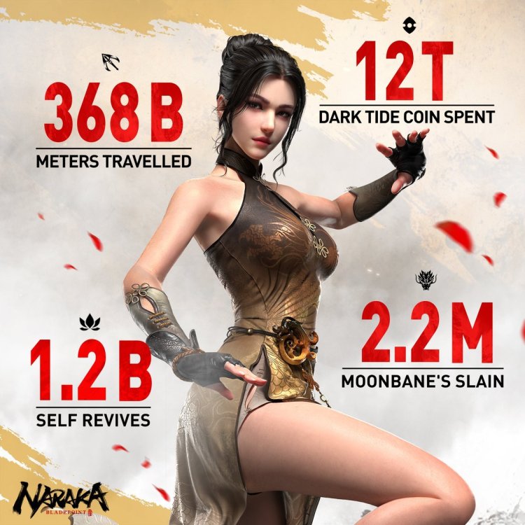 Naraka: Bladepoint ero