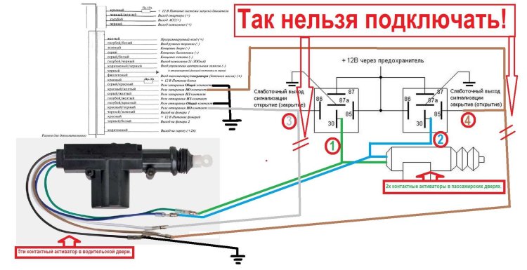 Central locking activator wiring diagram