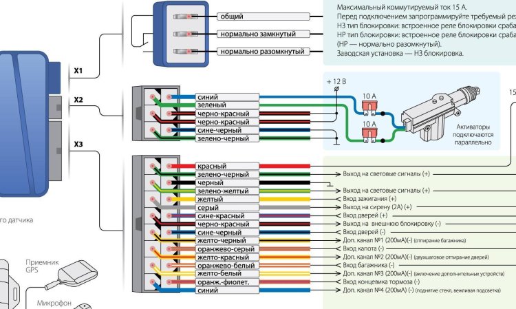 Alarm circuit with auto start starline a 61