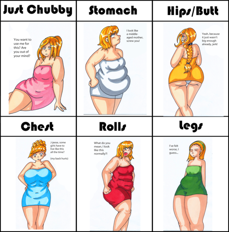 Fat girl anime comics in Russian