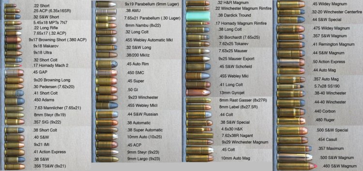 Caliber hunting carbines table