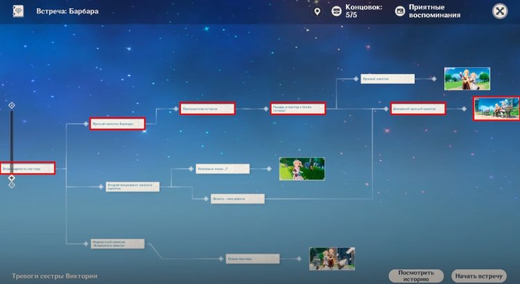 Meeting with Barbara