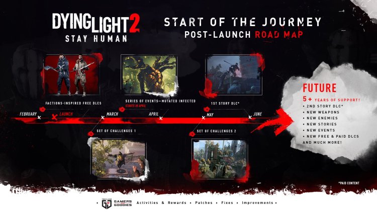 Dying Light 2 map
