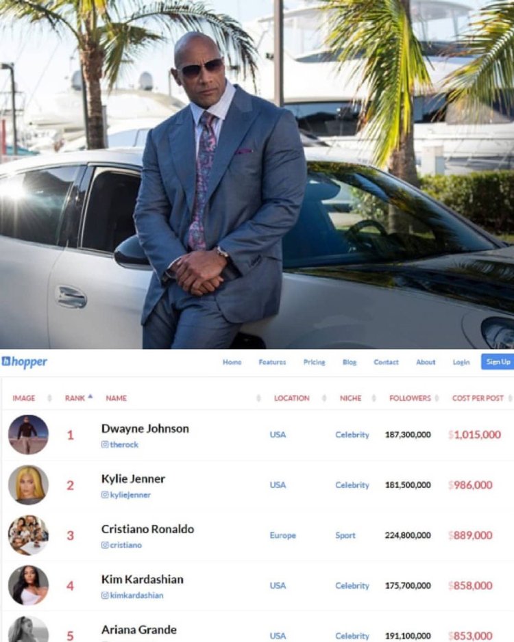 Dwayne Johnson Official Accounts