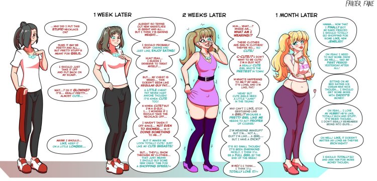 TF TG Transformation bimbofication into a cow