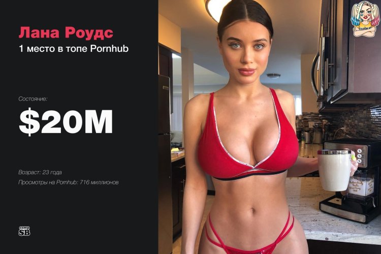 Beautiful pornhub actresses