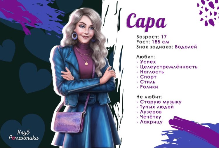 Profiles of the characters of the romance club