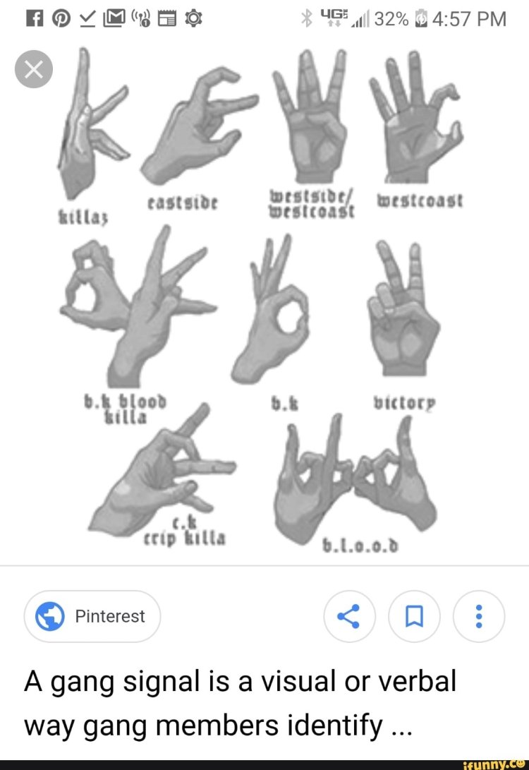 Crips Gang Gestures