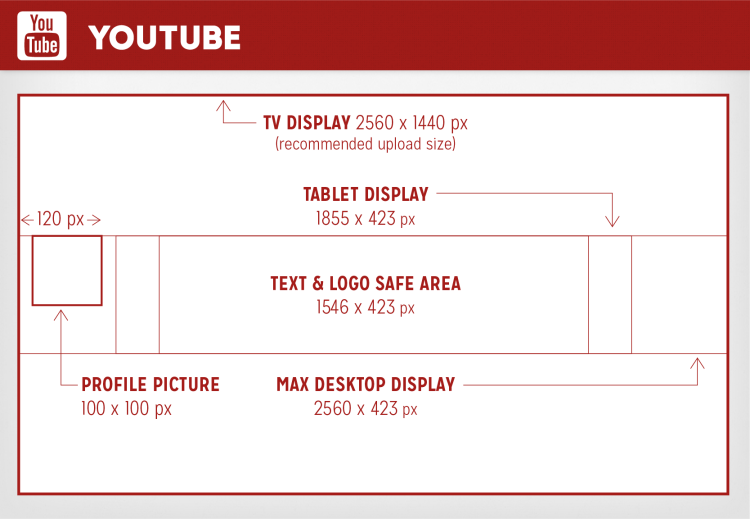 Youtube header size