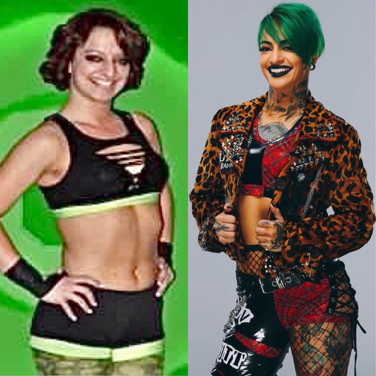 Growth weight zodiac sign Ruby Ryot