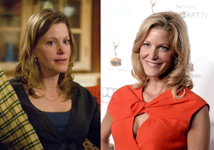 Actors of the series are all difficult now