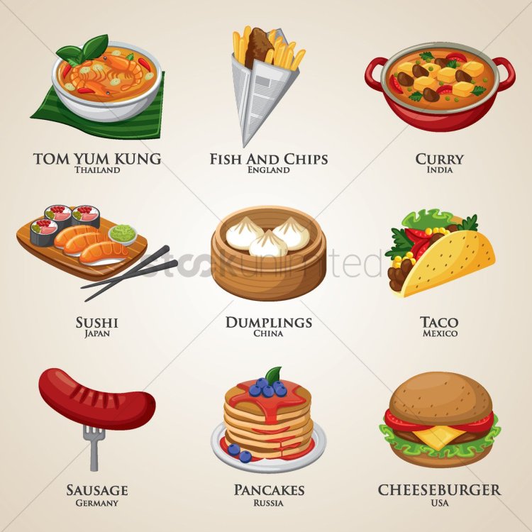 Food Around the World Presentation