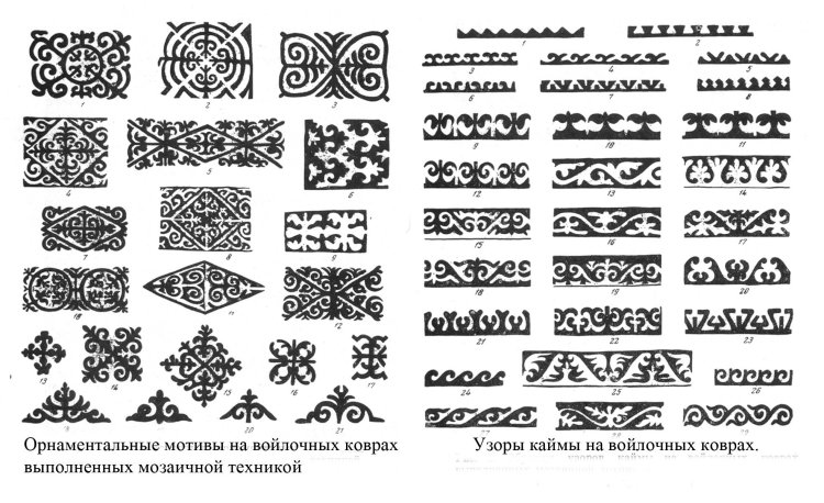 National ornament Altai