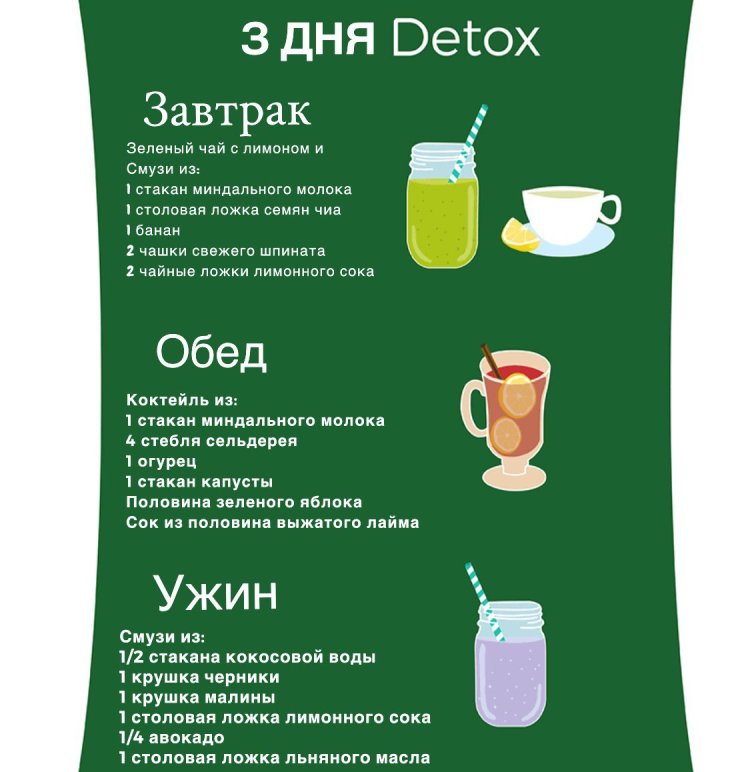 Detox diet for weight loss