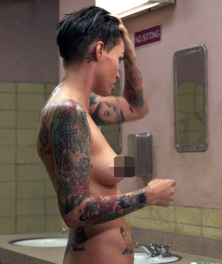 Ruby Rose Model naked
