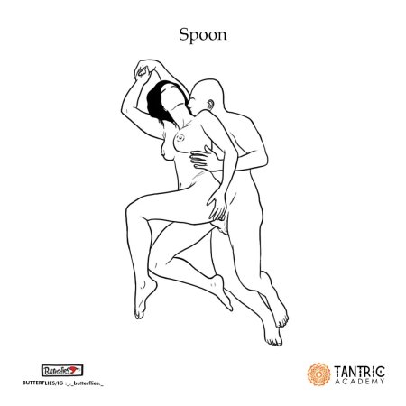 Spoon Position