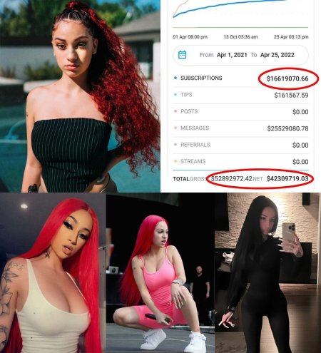 Bhad bhabie drain onlifanses