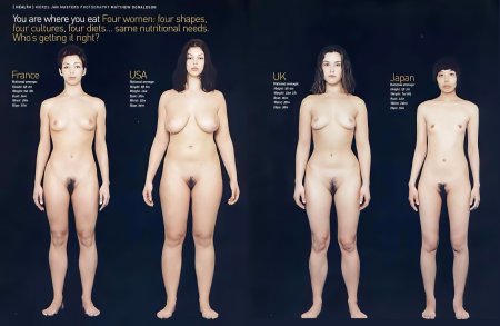Different figures of naked women