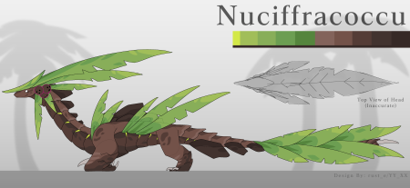 Creatures of Sonaria new map